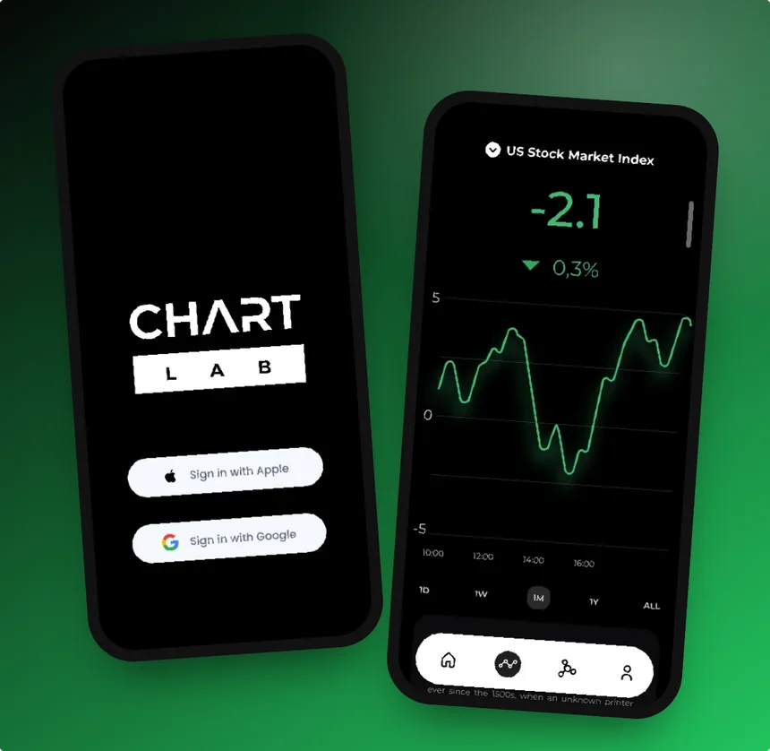 Chart Lab AI trading app showing a sign-in screen and a market chart