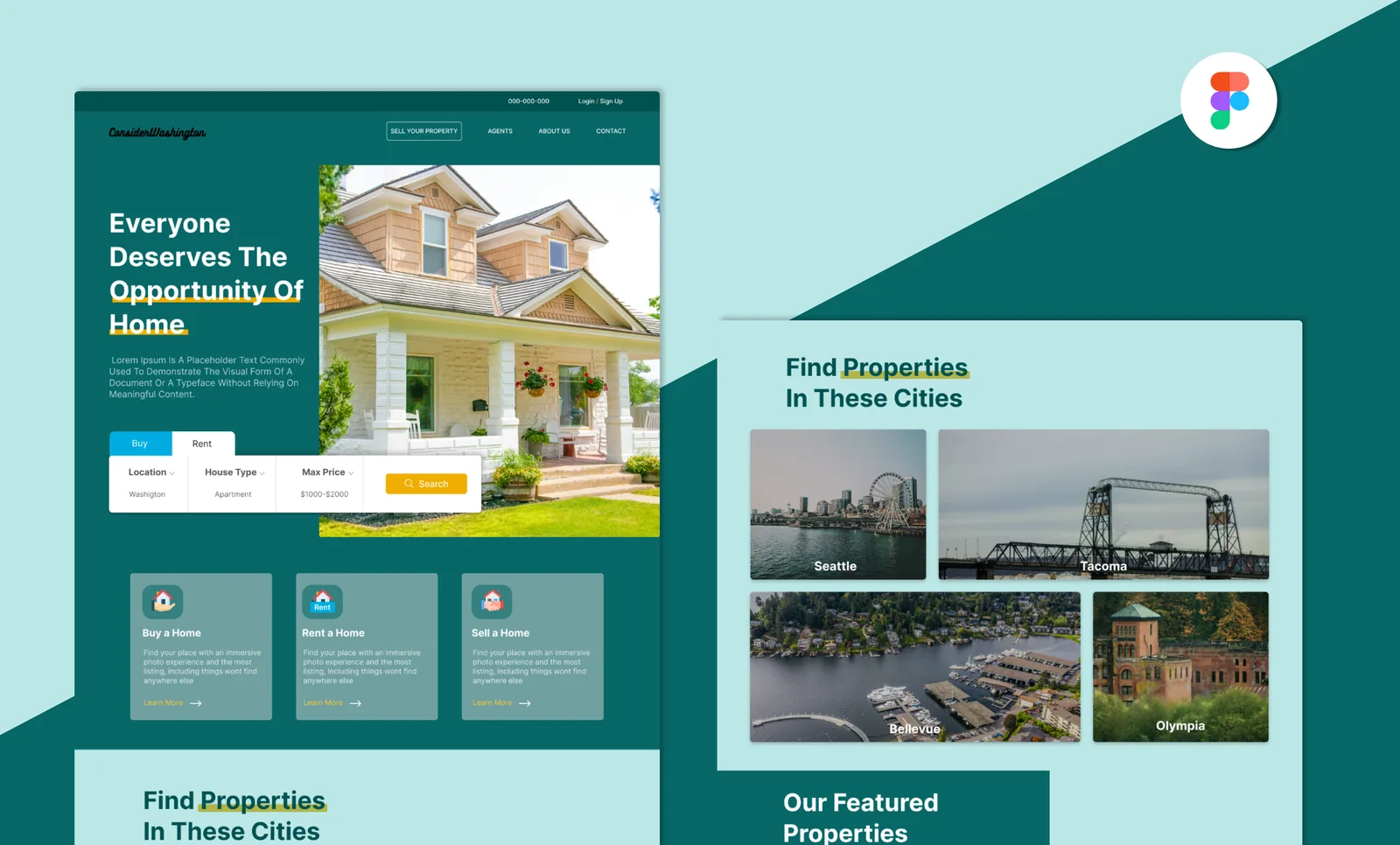 ConsiderWashington website design mockups